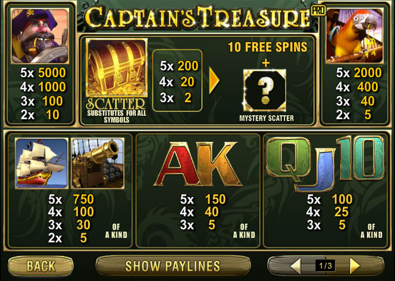 Captain's Treasure Pro Screenshot