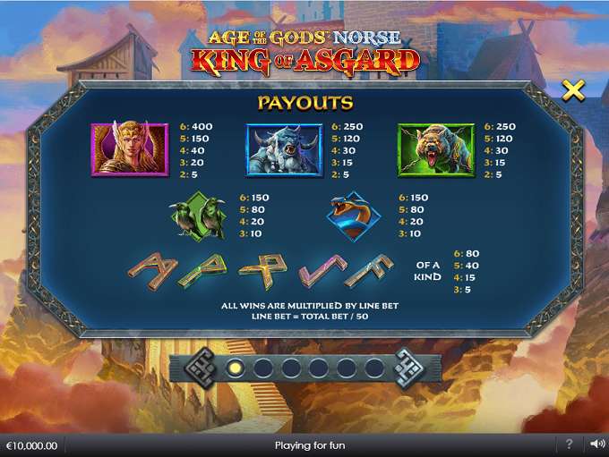 PT King of Asgard Screenshot